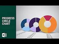 Video thumbnail for Progress Charts in Excel [Tutorial]