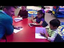Video thumbnail for Small Group Phonics Instruction Using Decodable Readers
