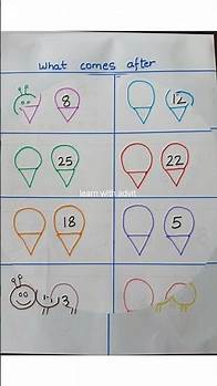 Video thumbnail for DIY Grade 1 Worksheets #shorts