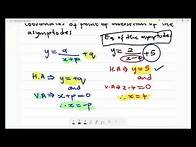 Video thumbnail for Hyperbola - Equations of Asymptotes Grade 11/12