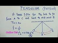Video thumbnail for Physics-Pendulum exam question