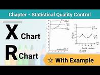 Video thumbnail for X chart and R chart || With Example || Statistical quality control || Lecture Notes