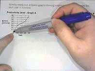 Video thumbnail for Misleading Graphs and Statistics