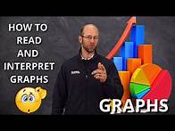 Video thumbnail for HOW to READ and INTERPRET GRAPHS in Mathematics - Grade 8