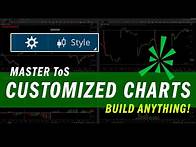 Video thumbnail for Master Think or Swim (ToS) Custom Charts | Trading Tutorials