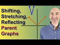Video thumbnail for Shifting, Stretching and Reflecting Parent Function Graphs