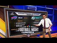 Video thumbnail for NFL playoff picture: Steve Kornacki breaks down postseason races in Week 17 | FNIA | NFL on NBC