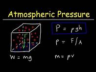 Video thumbnail for Atmospheric Pressure Problems - Physics & Fluid Statics