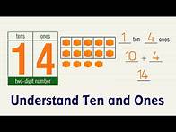 Video thumbnail for Understand Ten and Ones. Grade 1