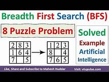 Video thumbnail for Solution to 8 Puzzle problems using the Best First Search (BFS) Algorithm in Artificial Intelligence