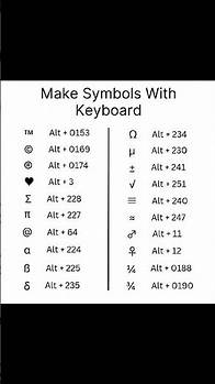 Video thumbnail for How to Make Symbols with Keyboard Shortcuts | Quick and Easy Guide