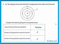 Video thumbnail for Paper 2C January 2023 - IGCSE Chemistry Edexcel - Dr Hanaa Assil