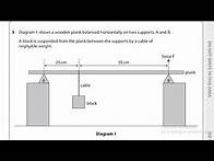 Video thumbnail for Pearson Edexcel International GCSE Physics 4PH1 2P Paper 2 January 2023 Solution 5/8