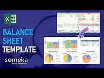 Video thumbnail for Balance Sheet Template | How to Create Balance Sheet in Excel!