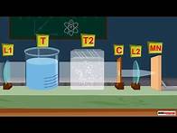 Video thumbnail for Scattering of Light | Physics | Class 10