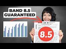 Video thumbnail for Step-by-Step Guide to IELTS Academic Writing Task 1 (BAR Chart)
