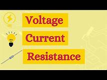 Video thumbnail for Voltage Current and Resistance Explained | 3D Animation