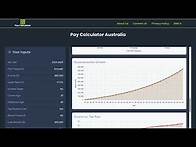 Video thumbnail for Pay Calculation steps