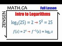 Video thumbnail for 6.1/6.2 Intro to Logarithms (full lesson) | grade 12 MHF4U | jensenmath.ca