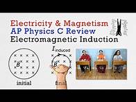 Video thumbnail for Electromagnetic Induction - Review for AP Physics C: Electricity and Magnetism