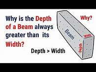 Video thumbnail for Why is the depth of a Beam always greater than its width? | Why Beams have more Depth than Width?