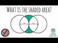 Video thumbnail for A Really Difficult (Non-Calculator) School Question using Geometry | Can You Solve It?