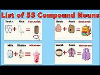 Video thumbnail for Lesson 69: Compound words | Learn English vocabulary with pictures #compoundwords