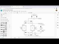 Video thumbnail for Create Process Flow Diagram Online