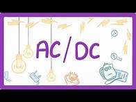 Video thumbnail for GCSE Physics - Alternating (AC) and Direct Current (DC)