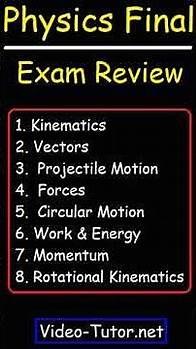 Video thumbnail for Physics Final Exam review