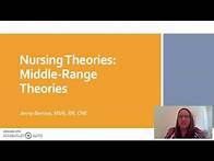 Video thumbnail for Middle Range Theories