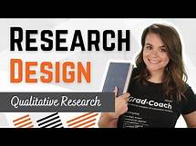 Video thumbnail for QUALITATIVE Research Design: Everything You Need To Know (With Examples)