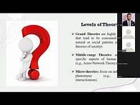 Video thumbnail for Theoretical vs. Conceptual Frameworks | Research Writing Guide