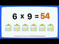 Video thumbnail for Multiply by 6 | Learn Multiplication Concept | Multiplication Times Six Table