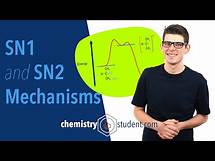 Video thumbnail for SN1 and SN2 Mechanisms (A-level Chemistry)
