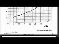 Video thumbnail for CSEC BIOLOGY PAPER 2 FOR MAY/JUNE 2024 | PART 1