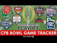Video thumbnail for College Football Bowl Games: 2024 Schedule, Tracker, Matchups, Dates & Times For All 41 Bowls