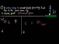 Video thumbnail for Electric pot. : Find sign of work done | Electric potential & capacitance | Physics | Khan Academy