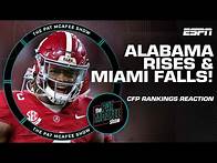 Video thumbnail for 🚨 CFP RANKINGS TAKEAWAYS 🚨 Alabama RISES & Miami FALLS! | The Pat McAfee Show