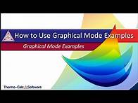 Video thumbnail for How to Use Thermo-Calc Graphical Mode Examples