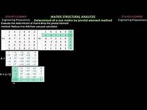Video thumbnail for DETERMINANT of a 6x6 MATRIX by PIVOTAL ELEMENT
