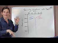 Video thumbnail for Salinity Variations with Depth