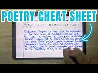 Video thumbnail for Poetry CHEATSHEET GCSE English | GCSE 2024 PREDICTIONS+Key Themes+Quotes‼️