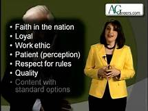 Video thumbnail for Traditionalists and the Issue of Generational Differences in the Workplace