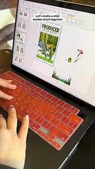 Video thumbnail for Let's Create an Anchor Chart Together