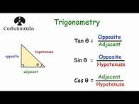Video thumbnail for Trigonometry Introduction - Corbettmaths