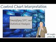 Video thumbnail for Control Chart Interpretation