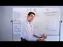 Video thumbnail for Process Improvement: Six Sigma & Kaizen Methodologies