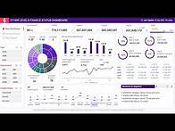 Video thumbnail for How to build Dynamic & Interactive Dashboard in EXCEL with Pivot Tables&Charts | Tutorial Episode #1