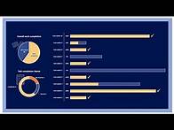 Video thumbnail for EASY Task tracking Excel | STEP by STEP Dashboard Excel | Quick process